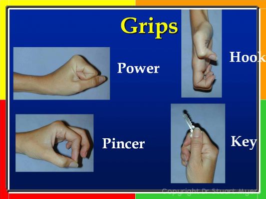 Hand And Wrist Examination